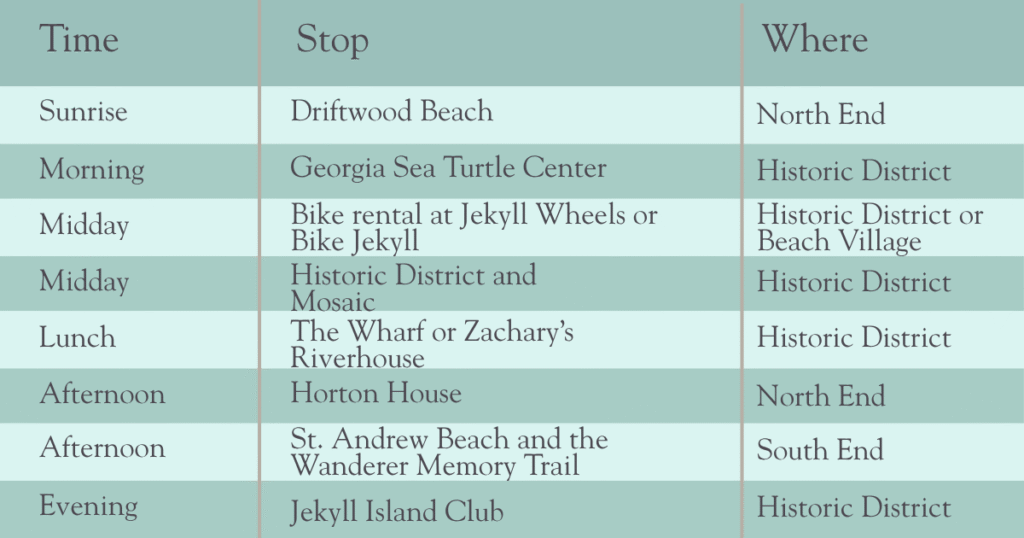 3-day Golden Isles Itinerary - Day 2 itinerary on Jekyll Island