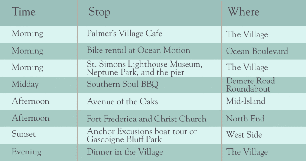 3-day Golden Isles Itinerary - Day 1 itinerary on St. Simons Island