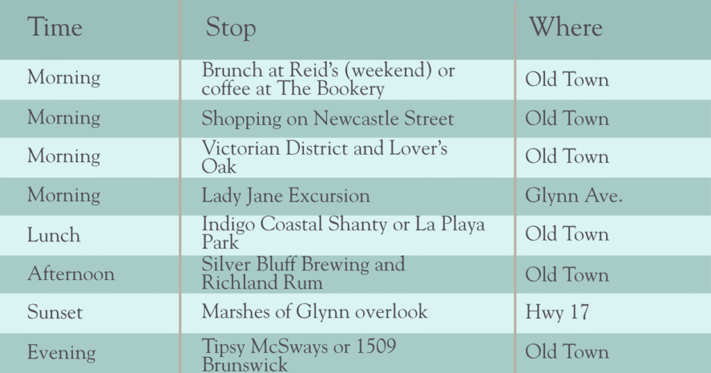 3-day Golden Isles Itinerary - Day 3 itinerary in Brunswick, GA